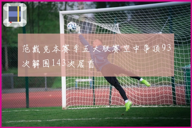 范戴克本赛季五大联赛空中争顶93次解围143次居首