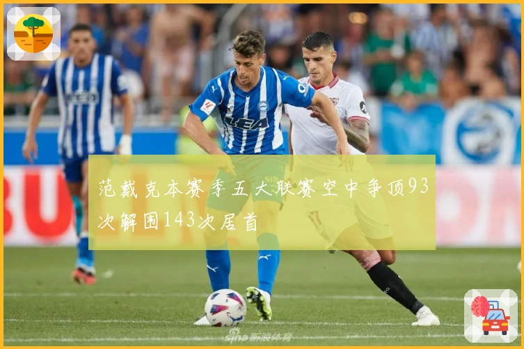 范戴克本赛季五大联赛空中争顶93次解围143次居首